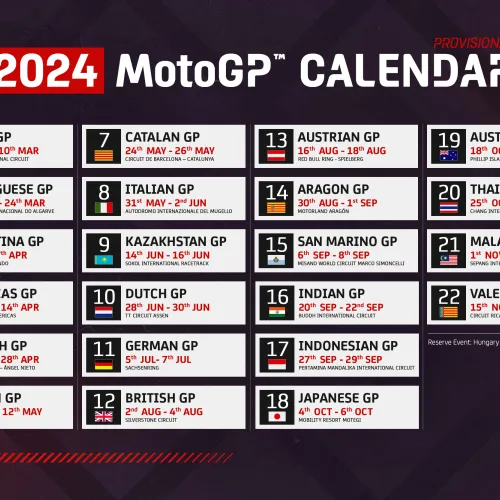 Vuelve el mundial de MotoGP a Motorland Aragón el 1 de septiembre
