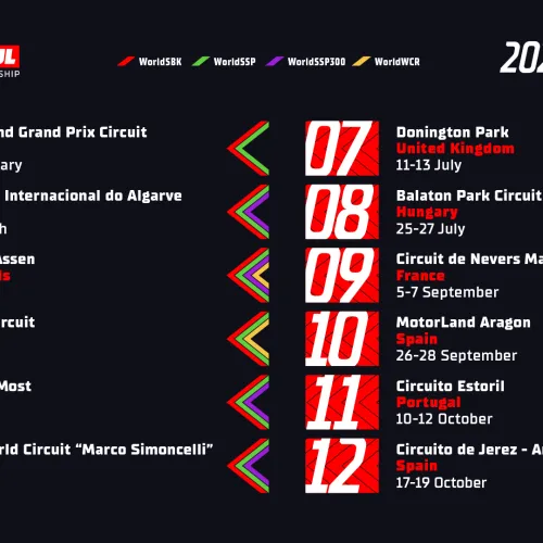 MotorLand Aragón ya tiene nueva fecha en su calendario deportivo 2025, el Campeonato del Mundo de WorldSBK tendrá lugar del 26 al 28 de septiembre
